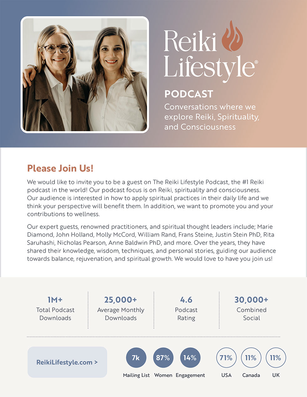 Reiki_podcast_guest2-1